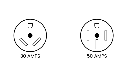outlet type example export v1.5